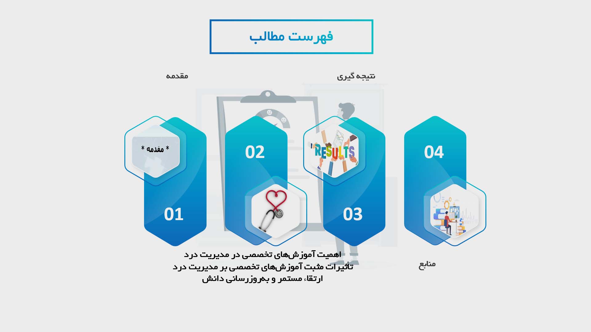 پاورپوینت تأثیرات آموزش‌های تخصصی بر بهبود مدیریت درد در پرستاری